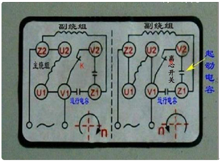 關(guān)于單相電機轉(zhuǎn)動的原理和接線方法